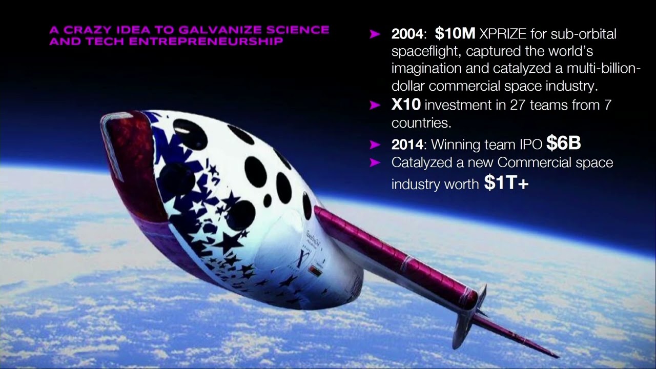 SPRIND Sciencepreneurship Symposium | Amir Banifatemi