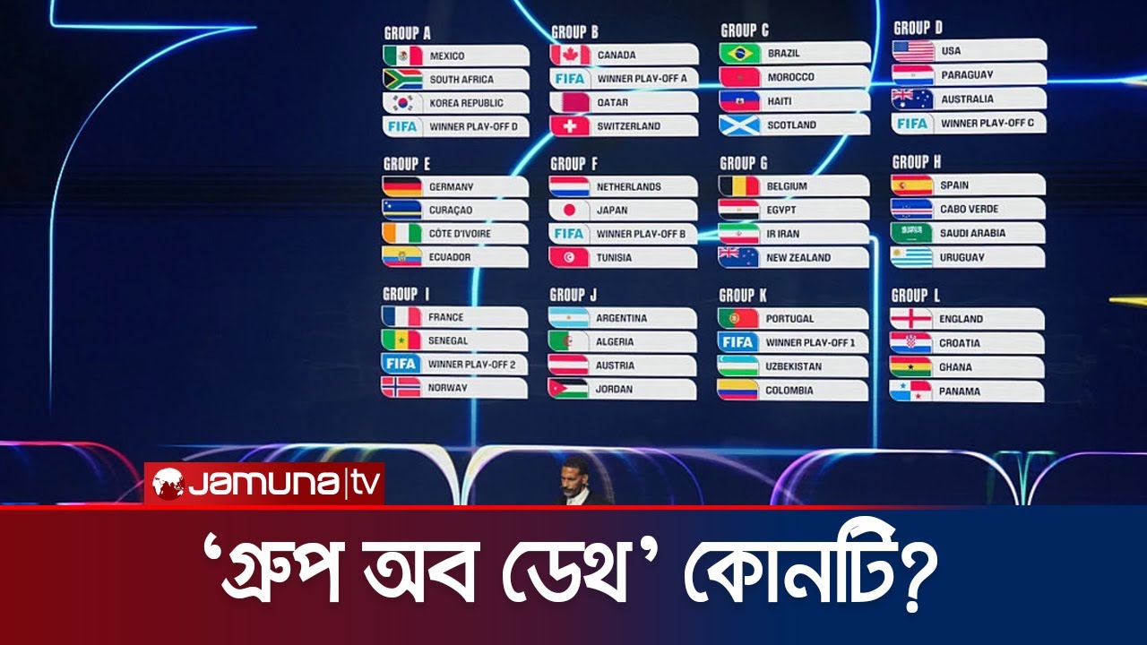 ফুটবল বিশ্বকাপের ড্র; কে কোন গ্রুপে খেলবে? দেখা যাবে মেসি-রোনালদো দ্বৈরথ? | Fifa | Jamuna Sports