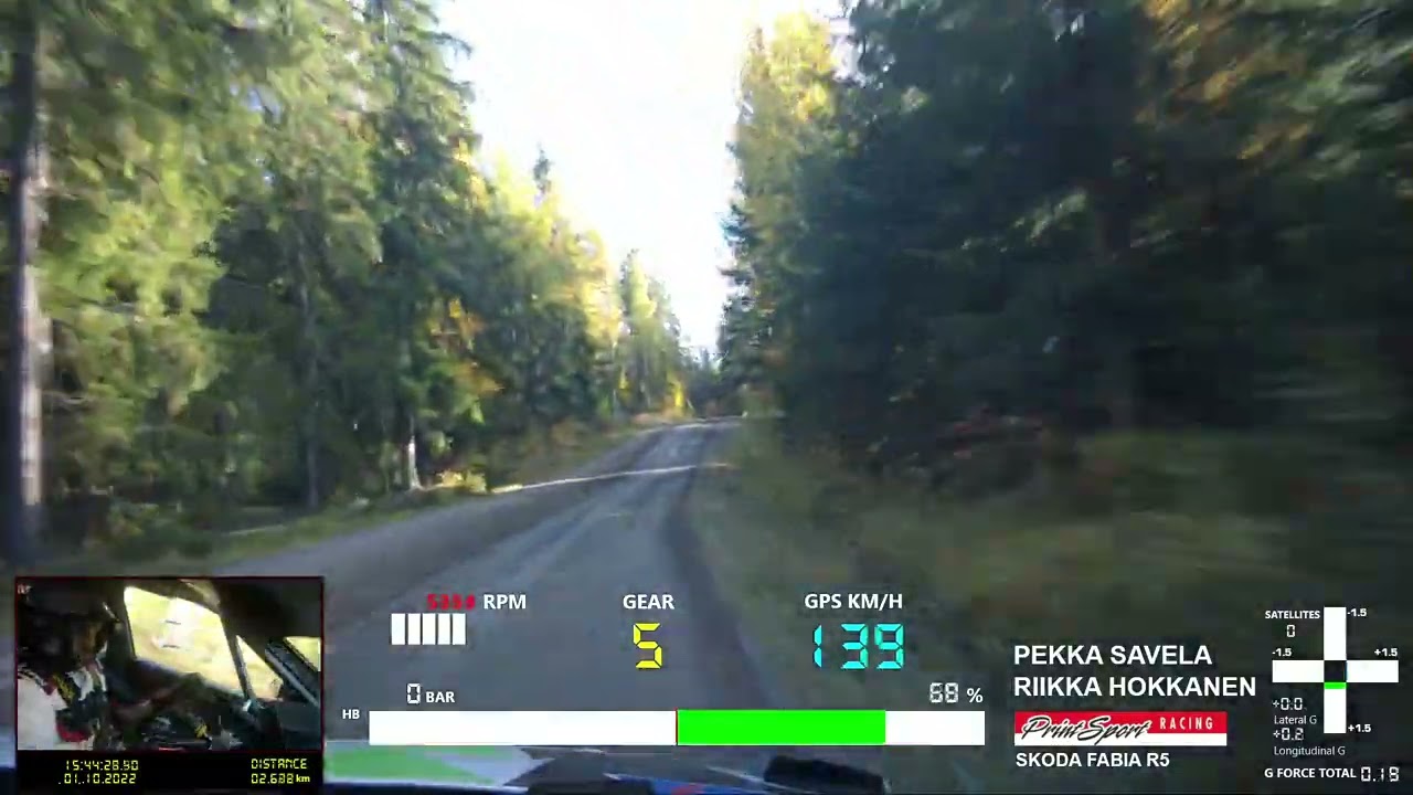 SM O.K. Auto-ralli in memoriam Juha Koskela 1.10.2022 Incar EK6 Savela & Hokkanen (Skoda)