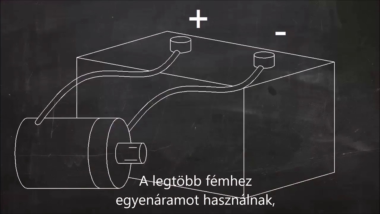 TIG hegesztési alapismeretek