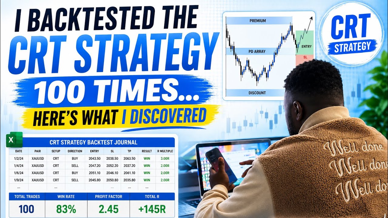 I Backtested The CRT Strategy 100 Times&hellip; Here&rsquo;s What I Discovered
