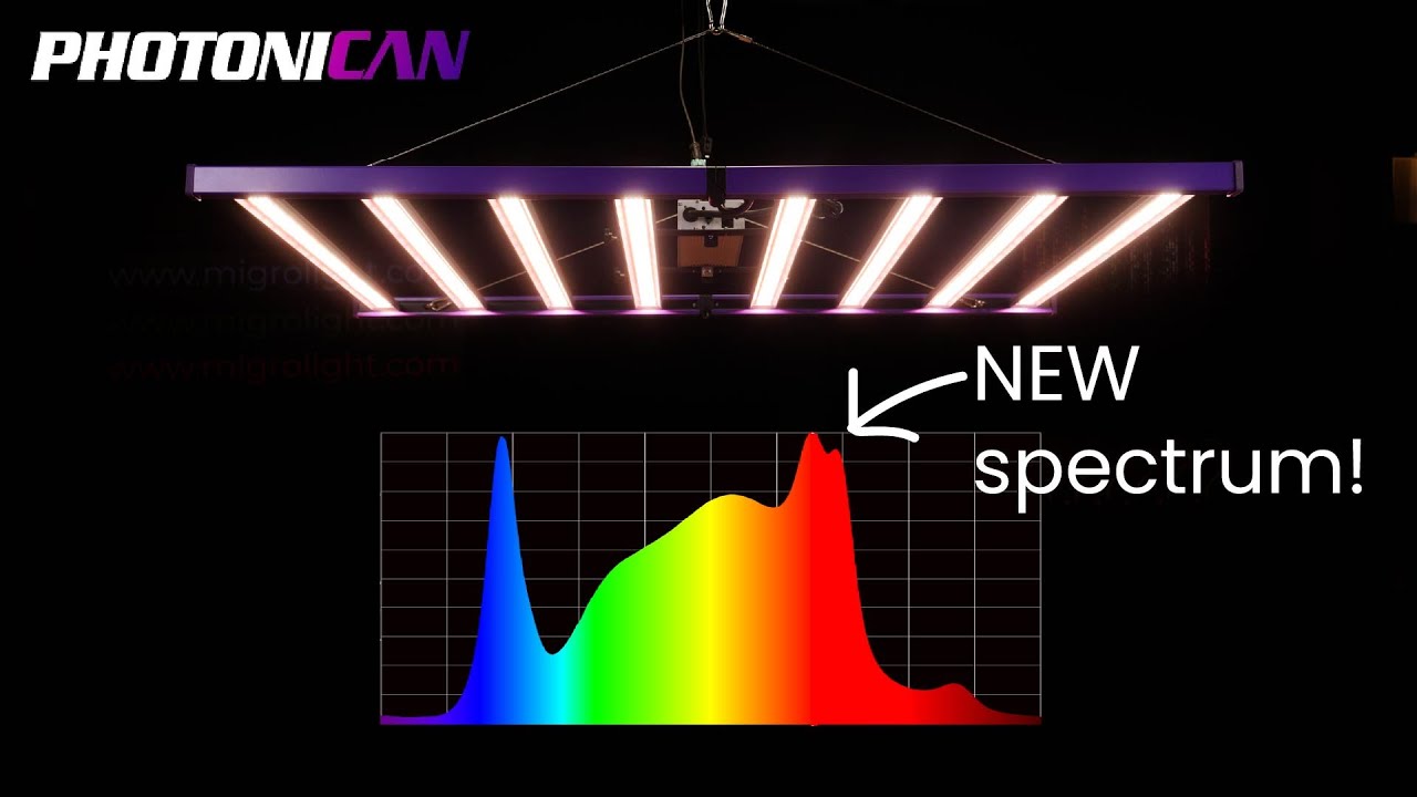 Photonican 820w pro led grow light review
