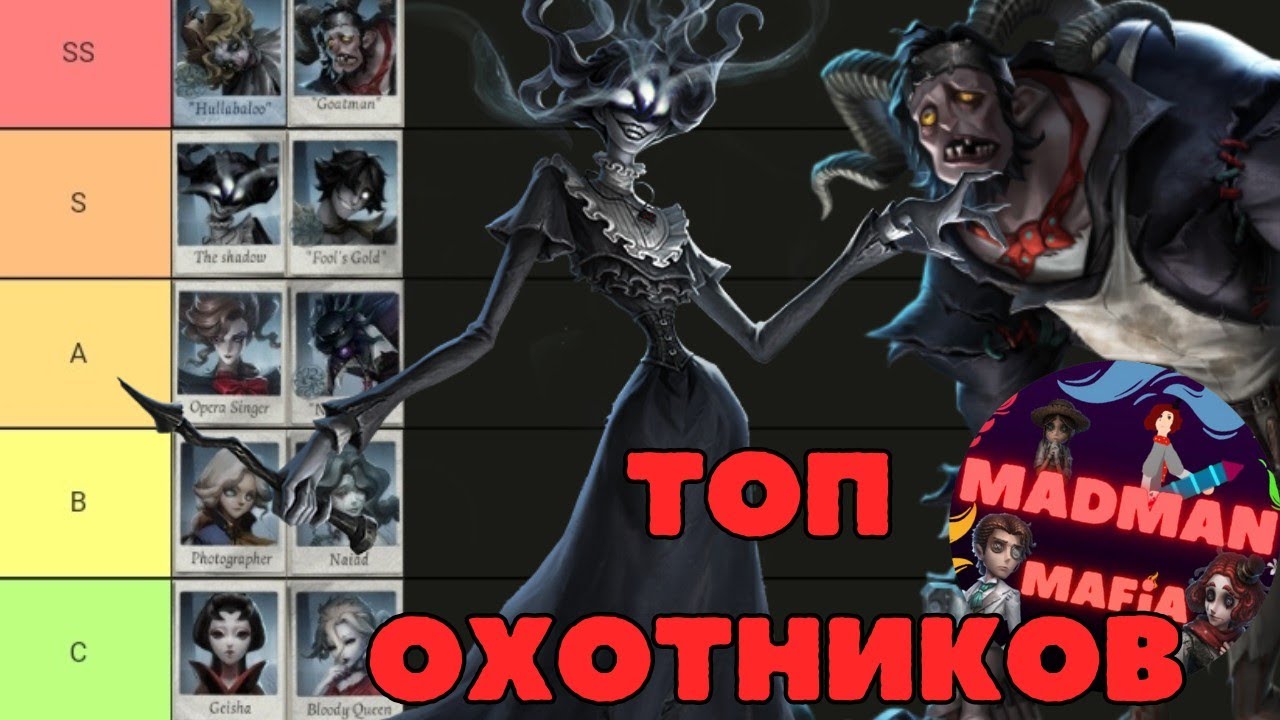 Identity V Топ Охотников по Китайским Игрокам | Козел Имба? За Кого  Играют чаще всего?