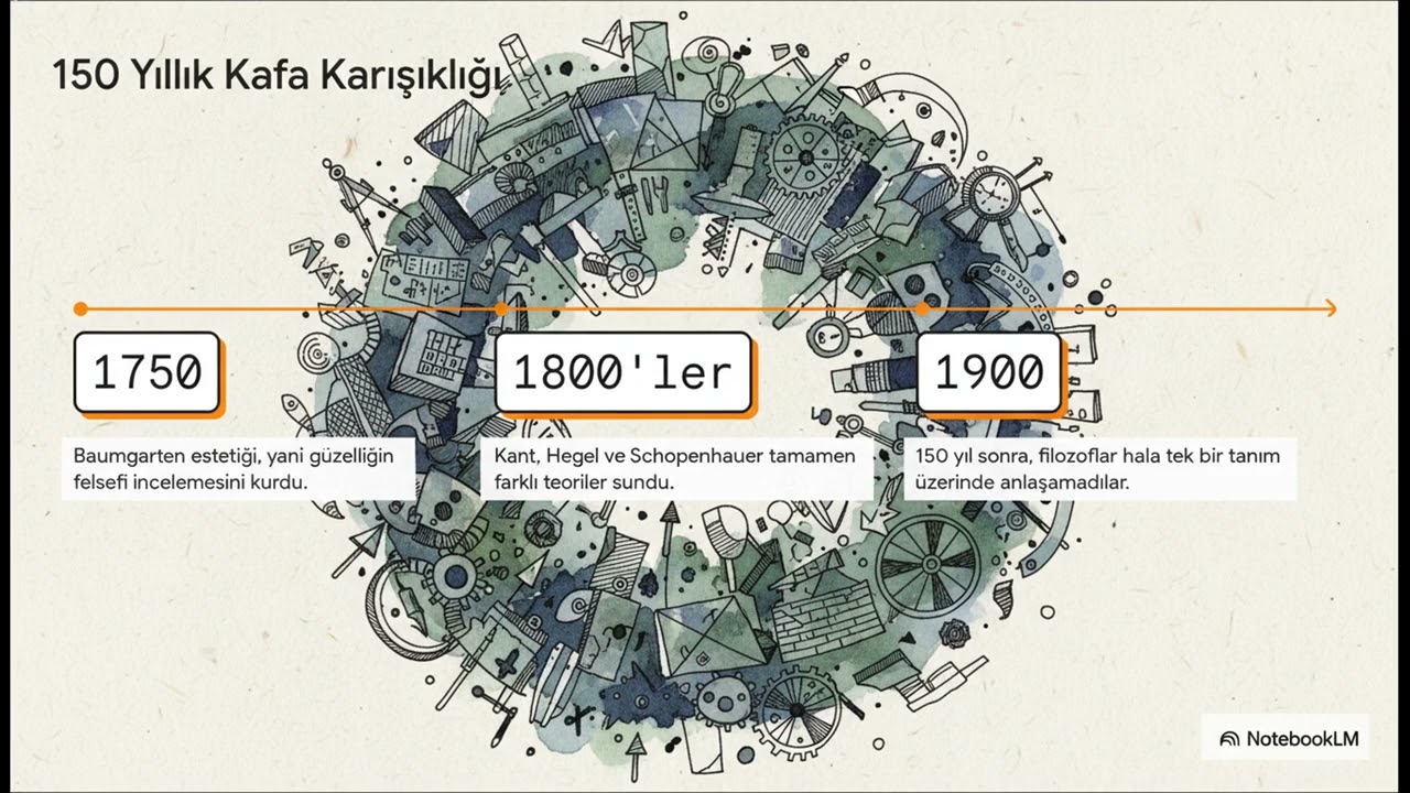 Lev Nikolayeviç Tolstoy – Sanat Nedir? | Kitap Özeti