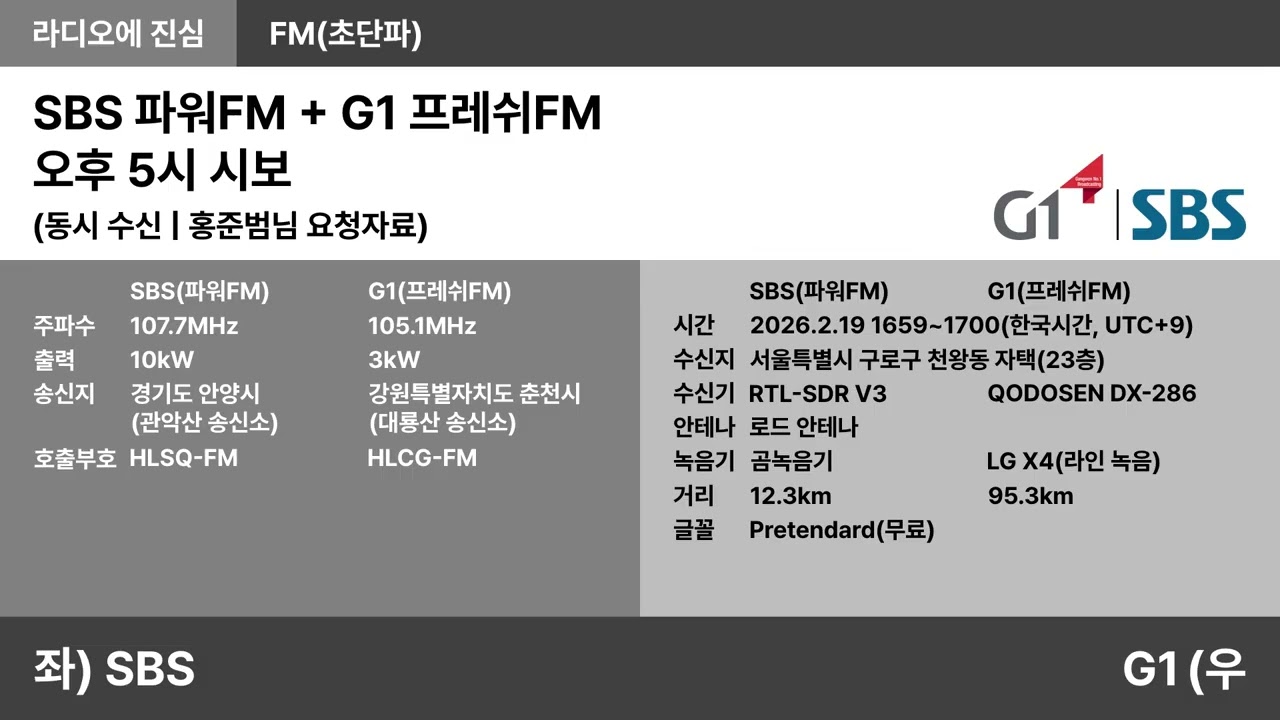 [FM] 107.7 + 105.1MHz SBS 파워FM + G1 프레쉬FM 오후 5시 시보