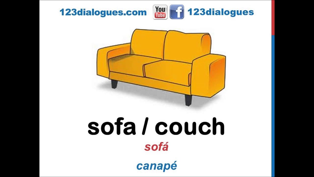 Curso de inglés 45 - Muebles en la sala comedor en inglés Partes de la casa Vocabulario