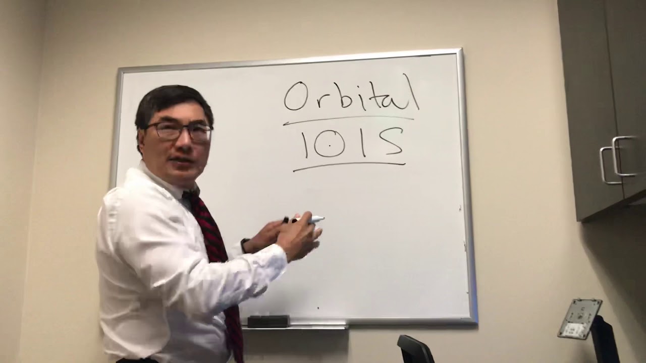 Idiopathic Orbital Inflammatory Syndrome (Orbital Pseudotumor)