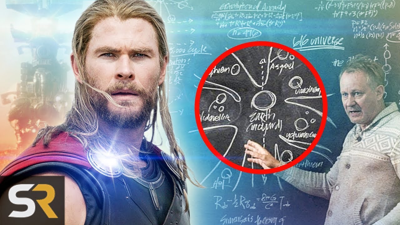 Marvel Theory: The Thor Movies Secretly Introduced The Multiverse To The MCU