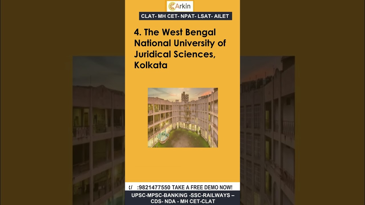 Best CLAT Colleges in India