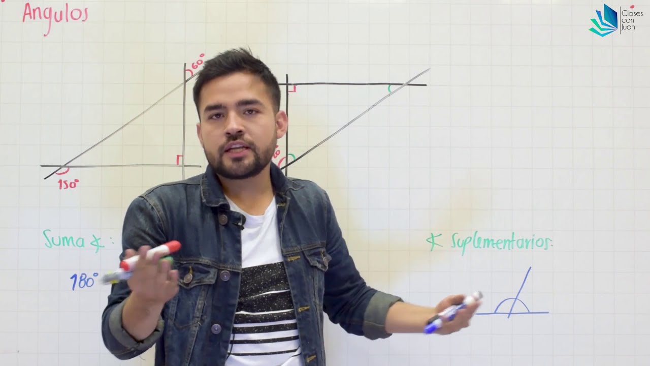 Examen UDEA 🚀 5 Preguntas de razonamiento lógico matemático