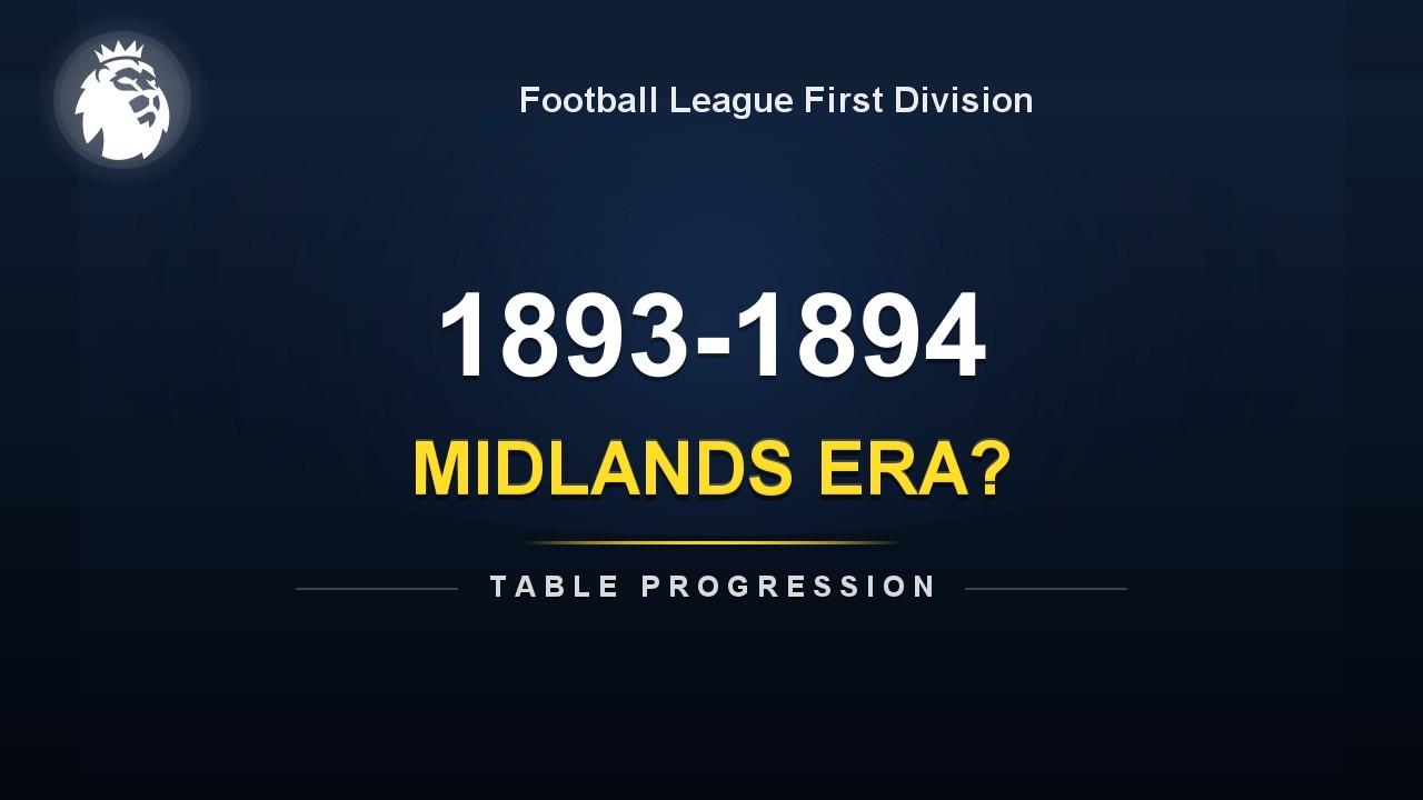 Premier League 1893-1894 | Table Progression & Title Race