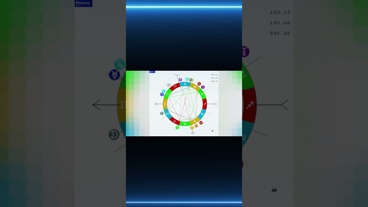 Transito de Mercurio en Libra por tu casa 4