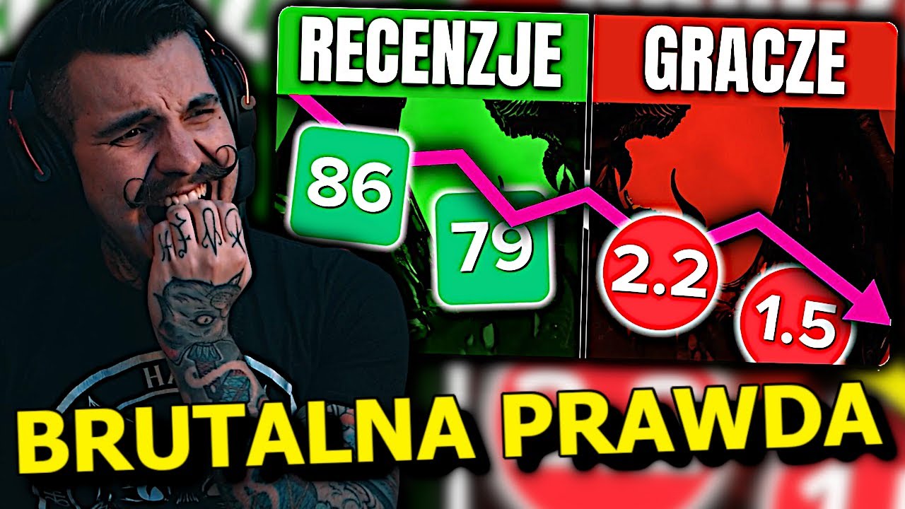 PRAWDZIWE Oblicze Recenzji Gier