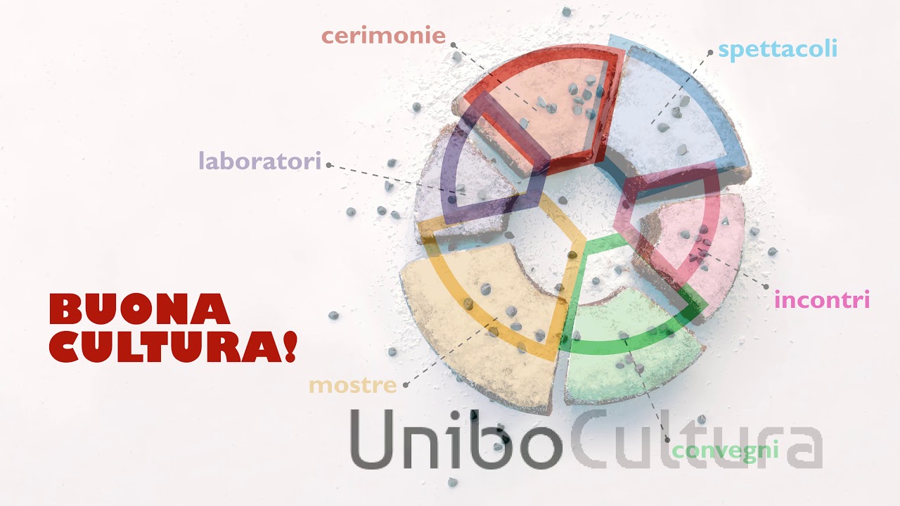 UniboCultura: la newsletter degli eventi culturali