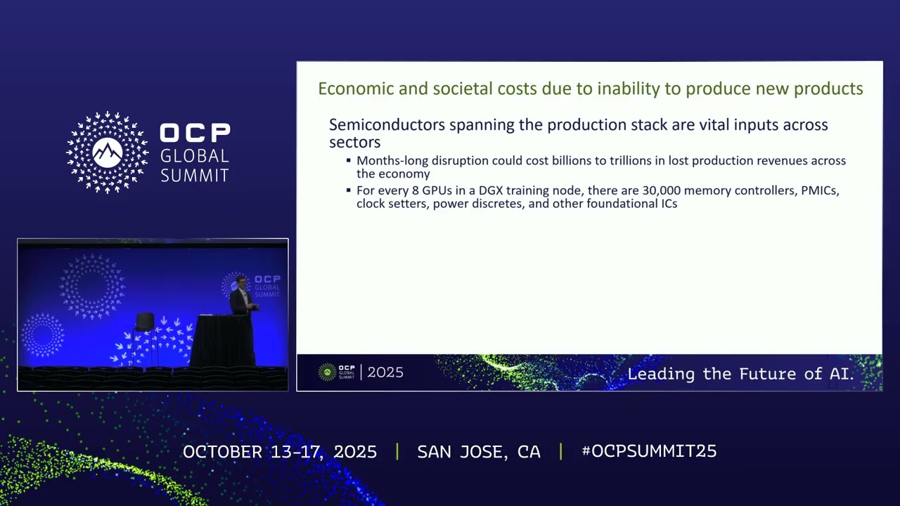 When the Chips are Down Assessment of Vulnerability to Disruptions to the Supply of Critical