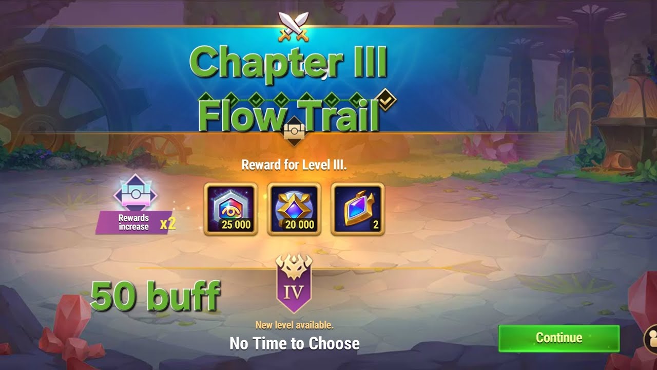 Chapter 3