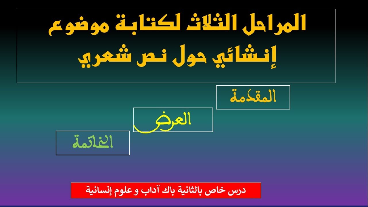 منهجية تحليل قصيدة شعرية: جميع المراحل- تلاميذ الثانية باك آداب و علوم إنسانية و تعليم أصيل