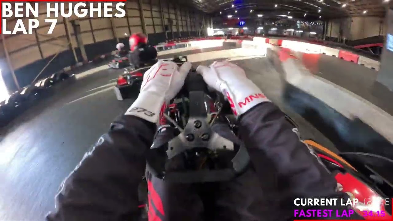 Battling with others - Teamsport manchester trafford