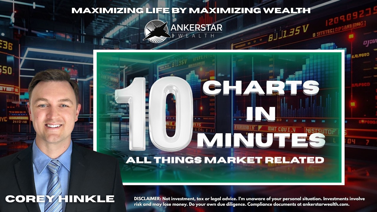 10 CHARTS in 10 MINUTES! All Things Market Related.