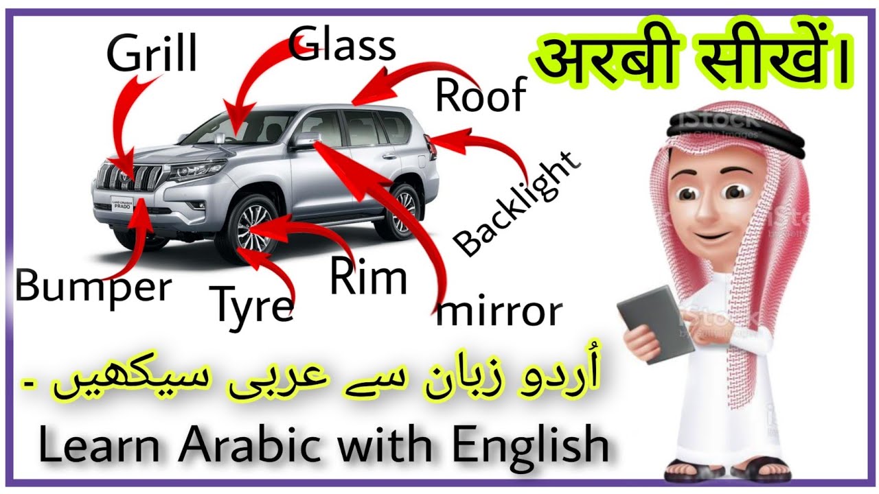 Car Parts Name in Arbic, کار کے سبھی حصّوں کے نام عربی زبان میں ۔،،، कार के पार्ट अरबी में।#youtube.