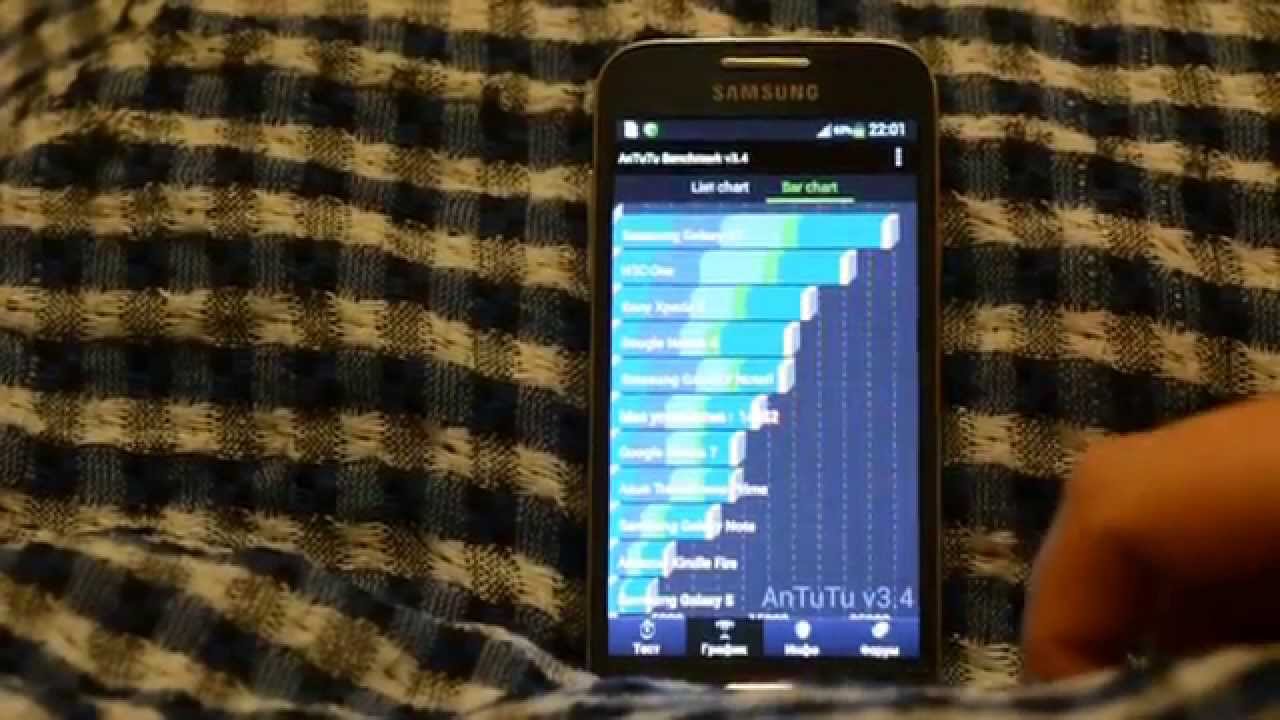Samsung Galaxy S4 mini GT-I9190 UnTuTu Benchmark