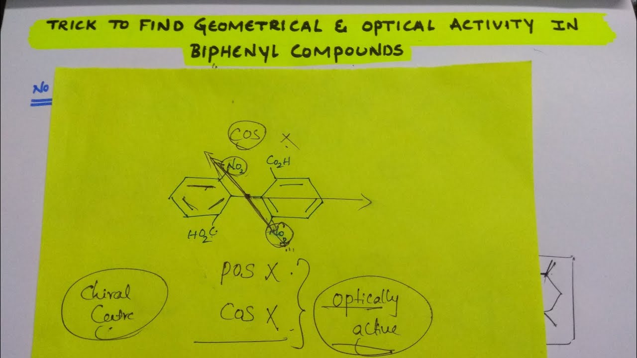 Biphenyl Compounds | Trick to find Geometrical activity and Optical activity in Biphenyl Compounds