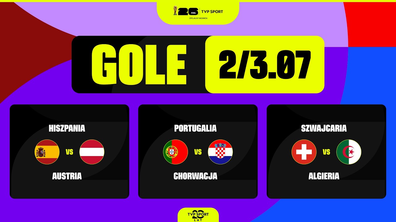 GOLE MUNDIALU: 02/03.07. 1/16 FINAŁU - 4. TYDZIEŃ. PRZEBUDZENIE EUROPEJSKIEJ MOCY!