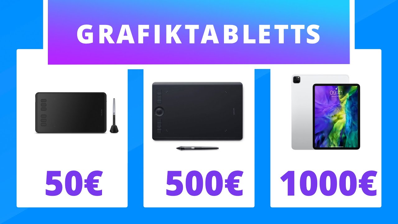 Grafiktablett TOP 3 Empfehlungen 2024 – Für Anfänger & Profis