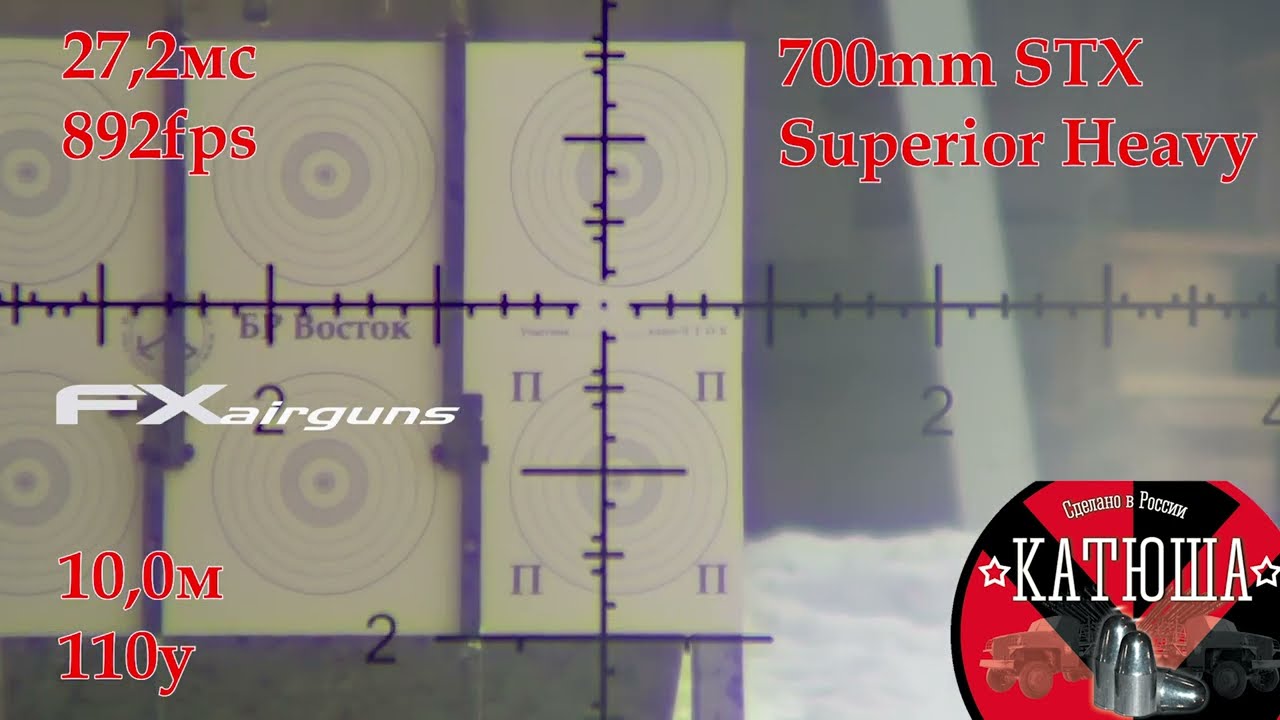 FX Impact M3 .22 800mm barrel and 40gr slugs to 110 yards. Tests. Part 2