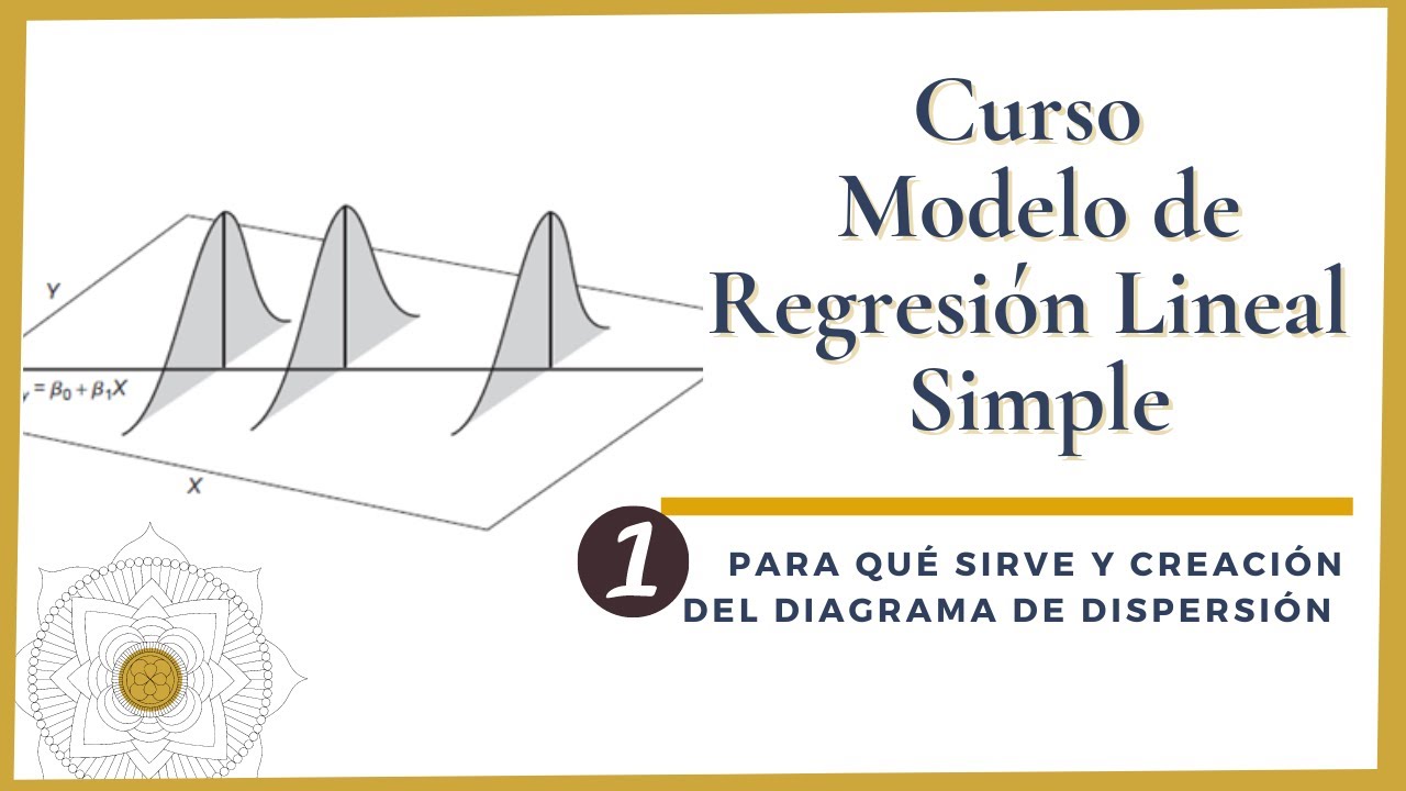 Modelo de Regresión Lineal Simple:Introducción y Diagrama de Dispersión
