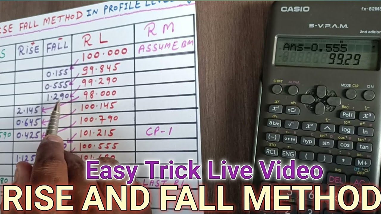 Rise and Fall Method in Levelling | Calculation of Reduce Level | How to Solve Rise and Fall Method