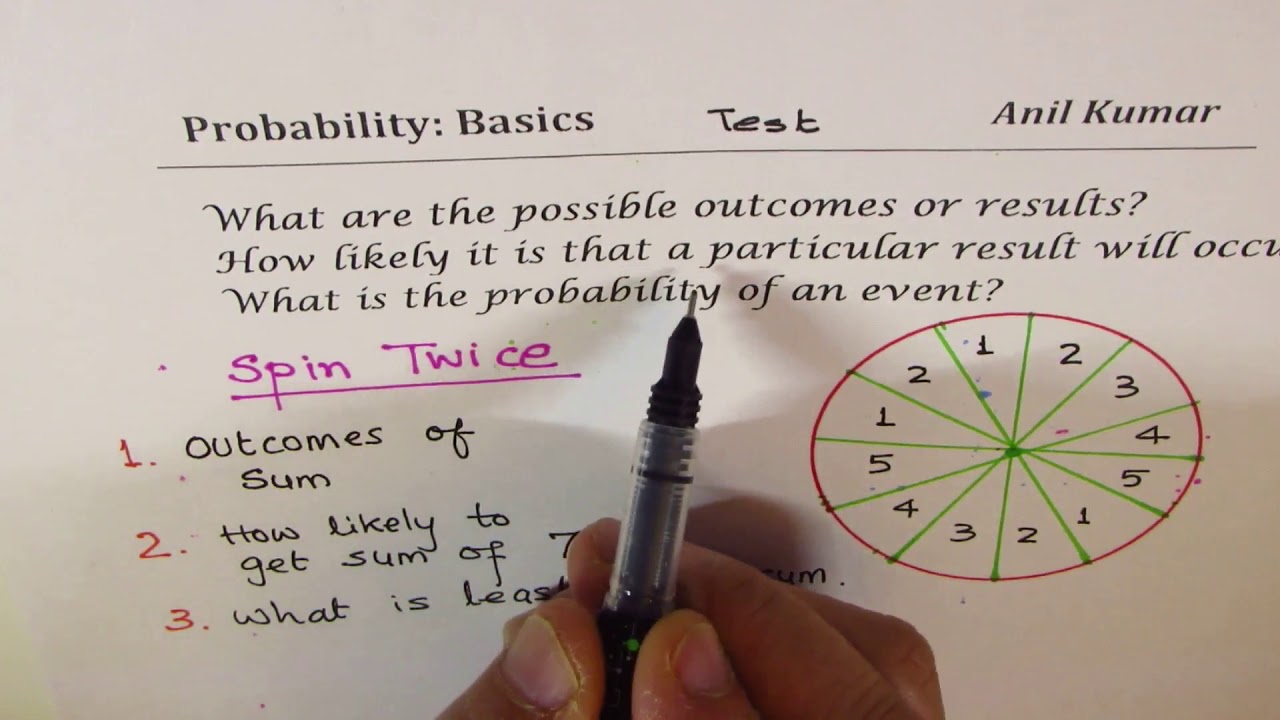 Outcomes and Probability with Spinners Middle School Math