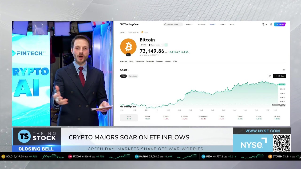 Today on Taking Stock | Stocks Fall as Oil, Dollar Rise on Iran Tensions