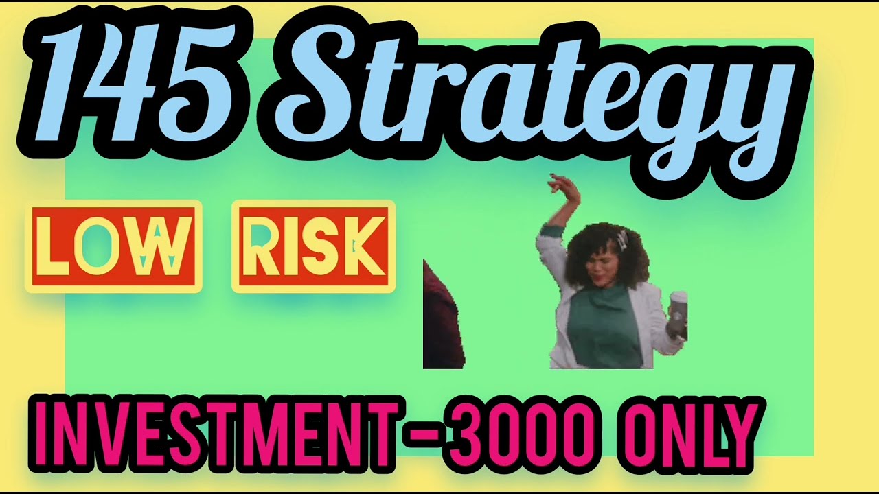 145 Strategy Capital| Best option Buying Trading strategy || Small Investment for option trading|vts