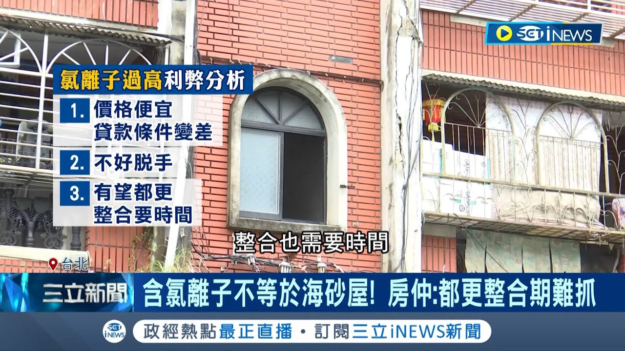 入手搶都更? 