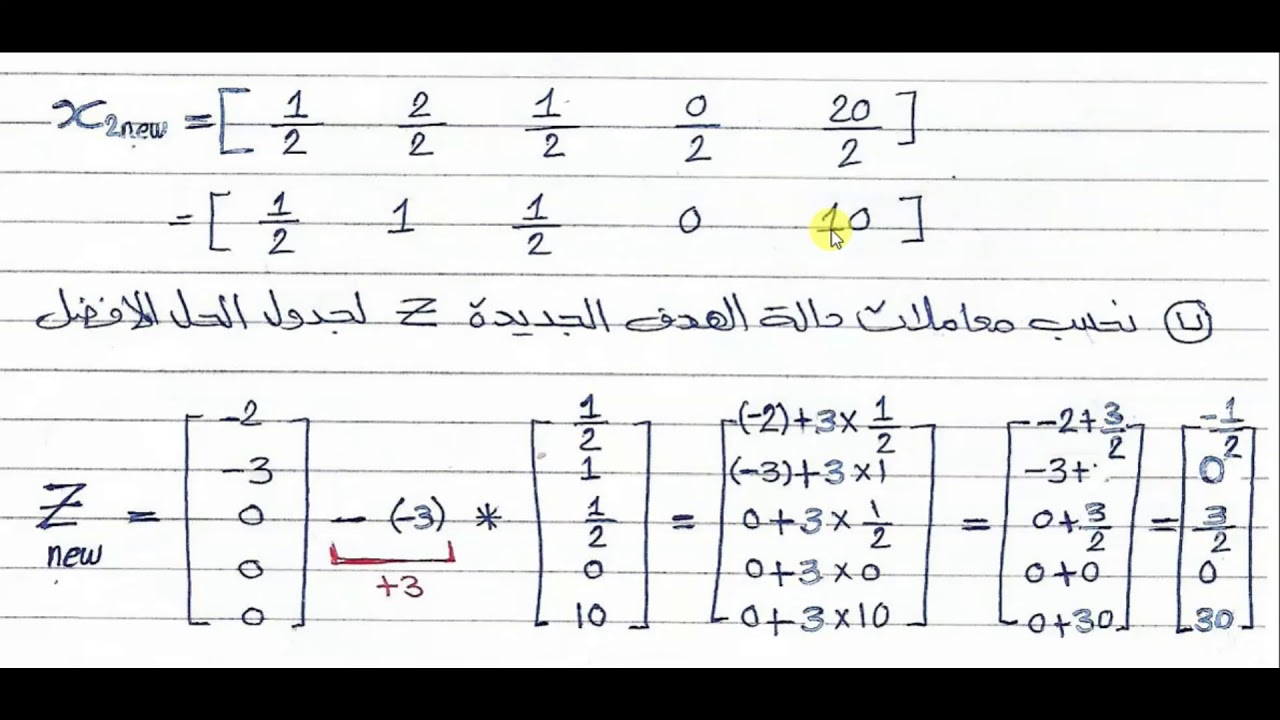 السمبلكس- الجزء الثاني- قسم المالية
