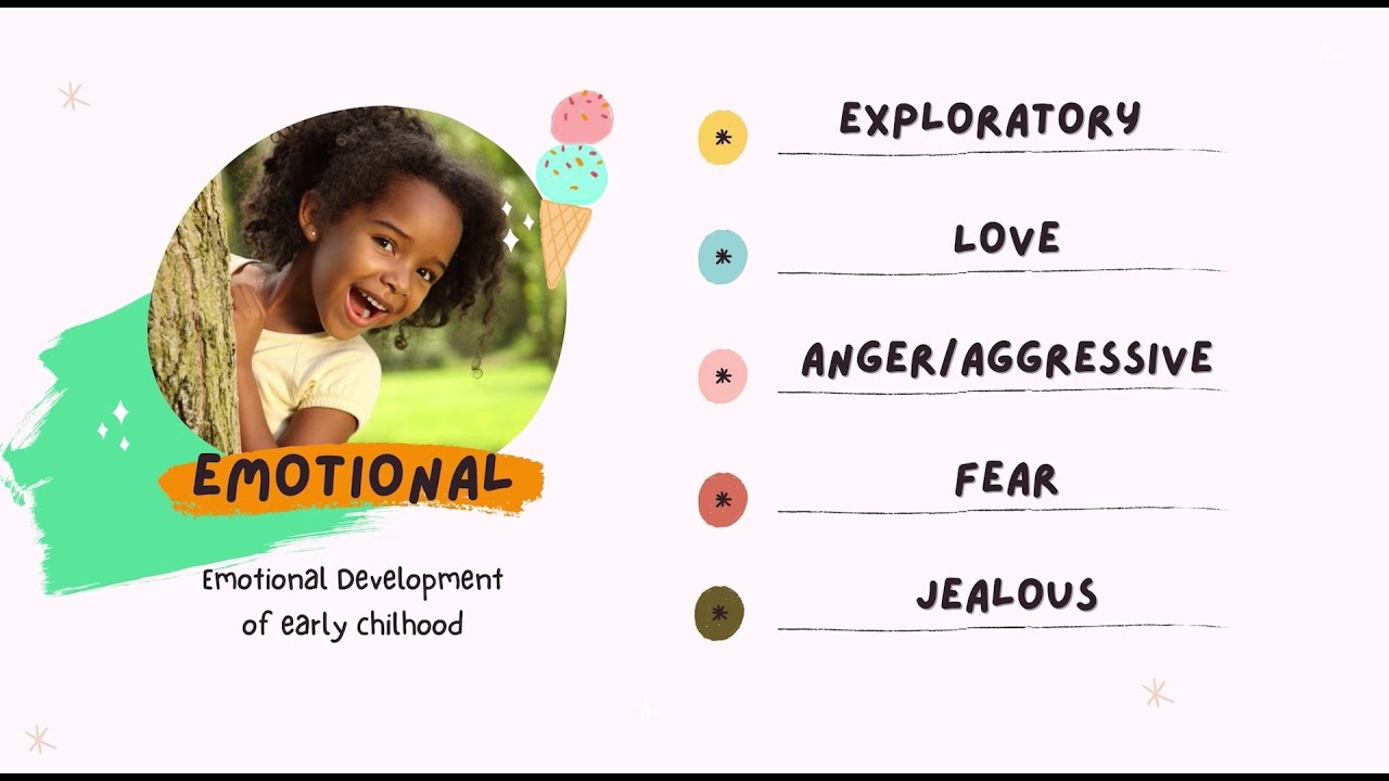 Early childhood, middle childhood, Late childhood and adolescent