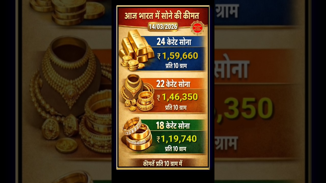 आज का भाव Gold Price gold price in Delhi Gold Price in India #gold #goldprice #shorts new jewelry