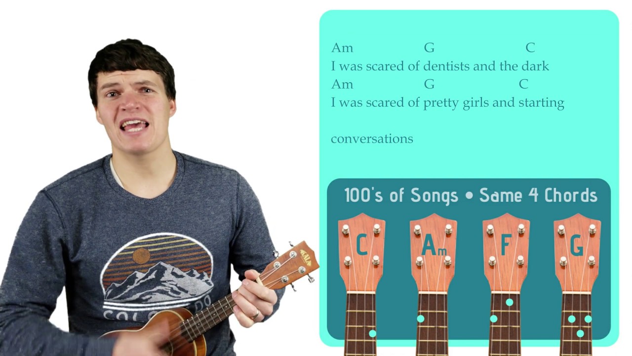 Riptide - Vance Joy | Easy Ukulele Tutorial & Cover (16)