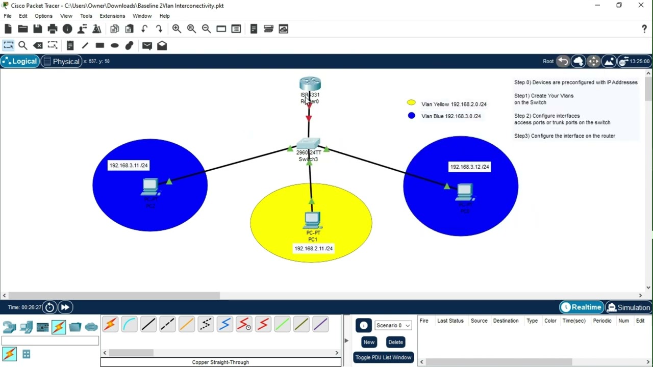 Intervlan connectivity / routing / configuration via router on a stick