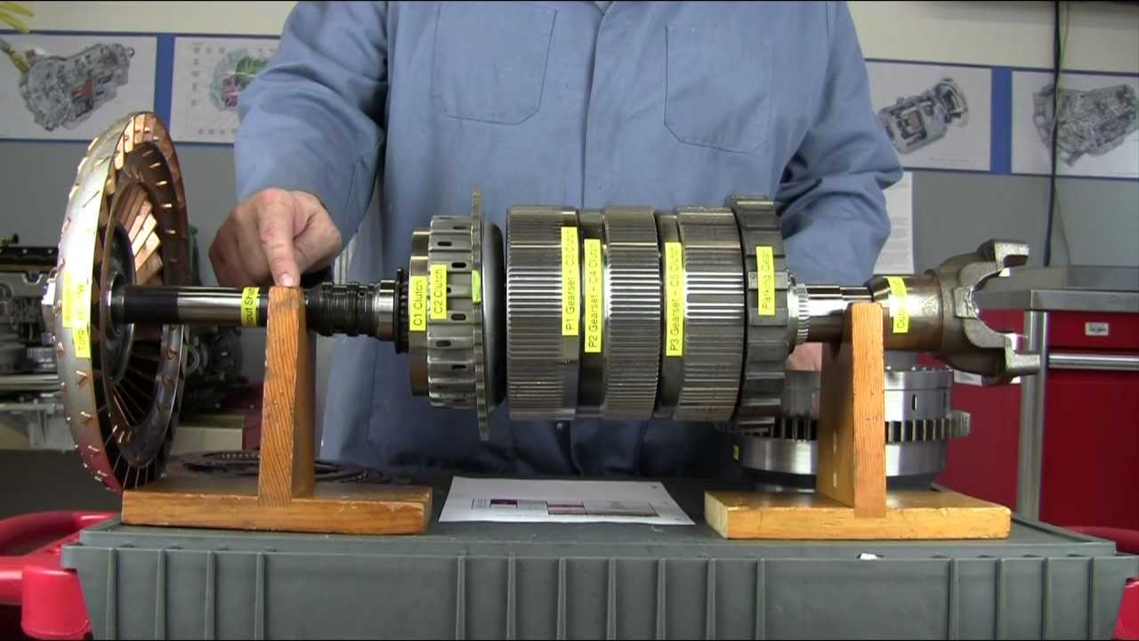 Поток мощности автоматической трансмиссии Allison 1000
