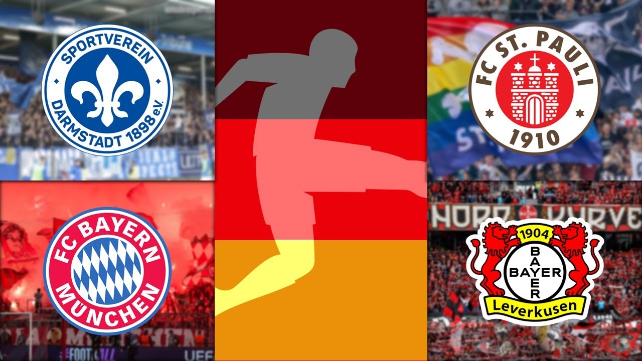 ALL-TIME BUNDESLIGA TABLE - who scored the most points?