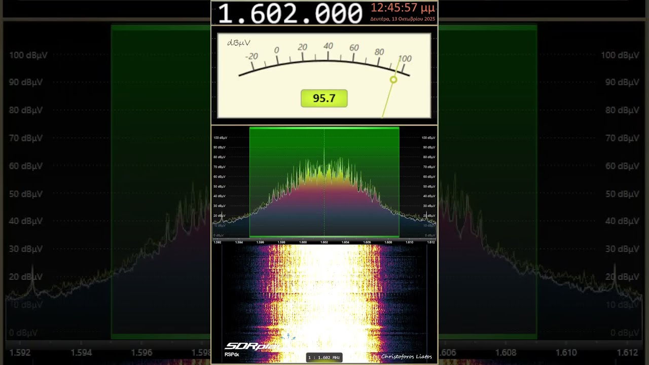 1602 kHz Ραδιοφωνική λήψη 13 Οκτ 2025