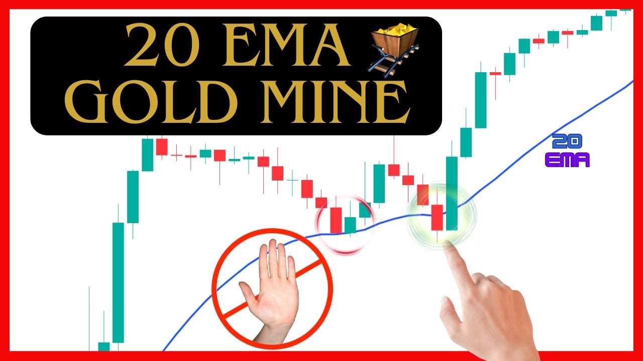 Elite Profit Strategies with the 20 EMA
