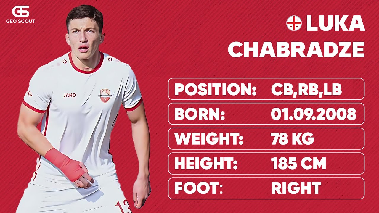 Luka Chabradze ► CB, RB, LB