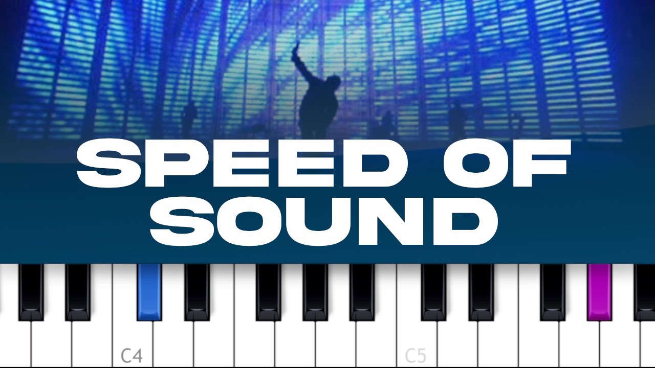 ColdPlay - Speed Of Sound  (piano tutorial)