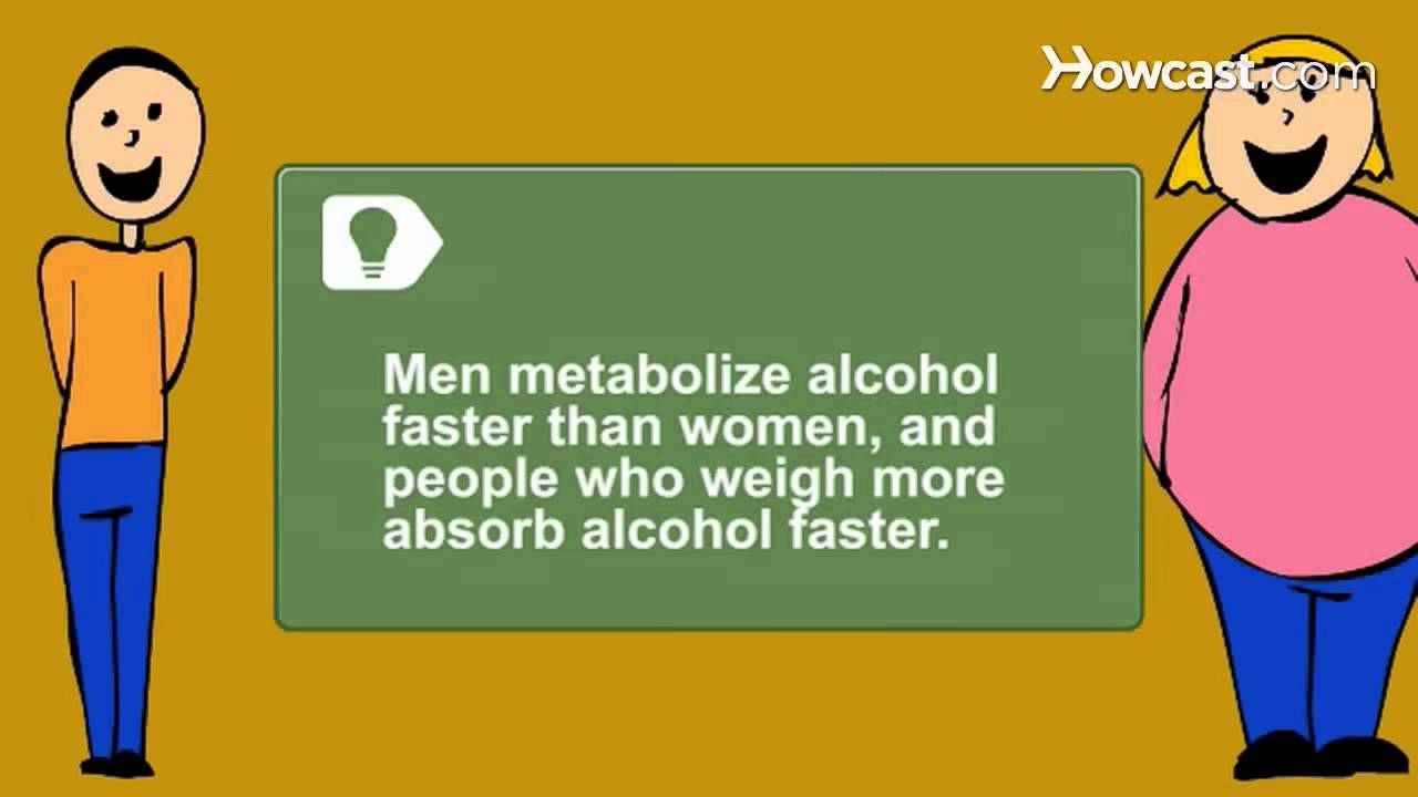 How to Calculate Blood Alcohol Level