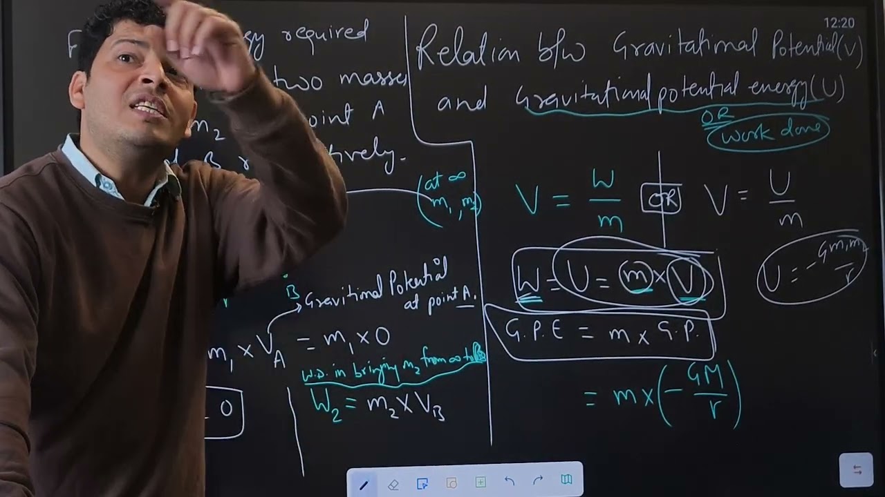 Gravitational Potential ENERGY, Gravitation class 11 Chapter Gravitation Lesson -10
