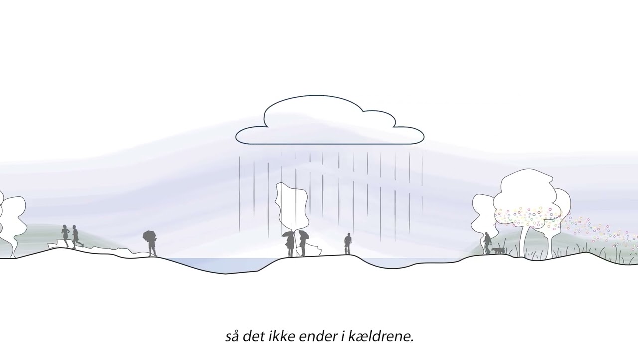 Kommuneplan 2025