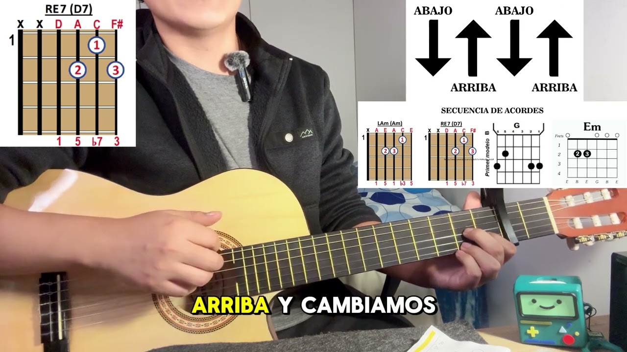 ✅ENIGMATICA - MALDITO ANTISOCIAL GUITARRA (TUTORIAL ACORDES) ⭐⭐⭐⭐⭐